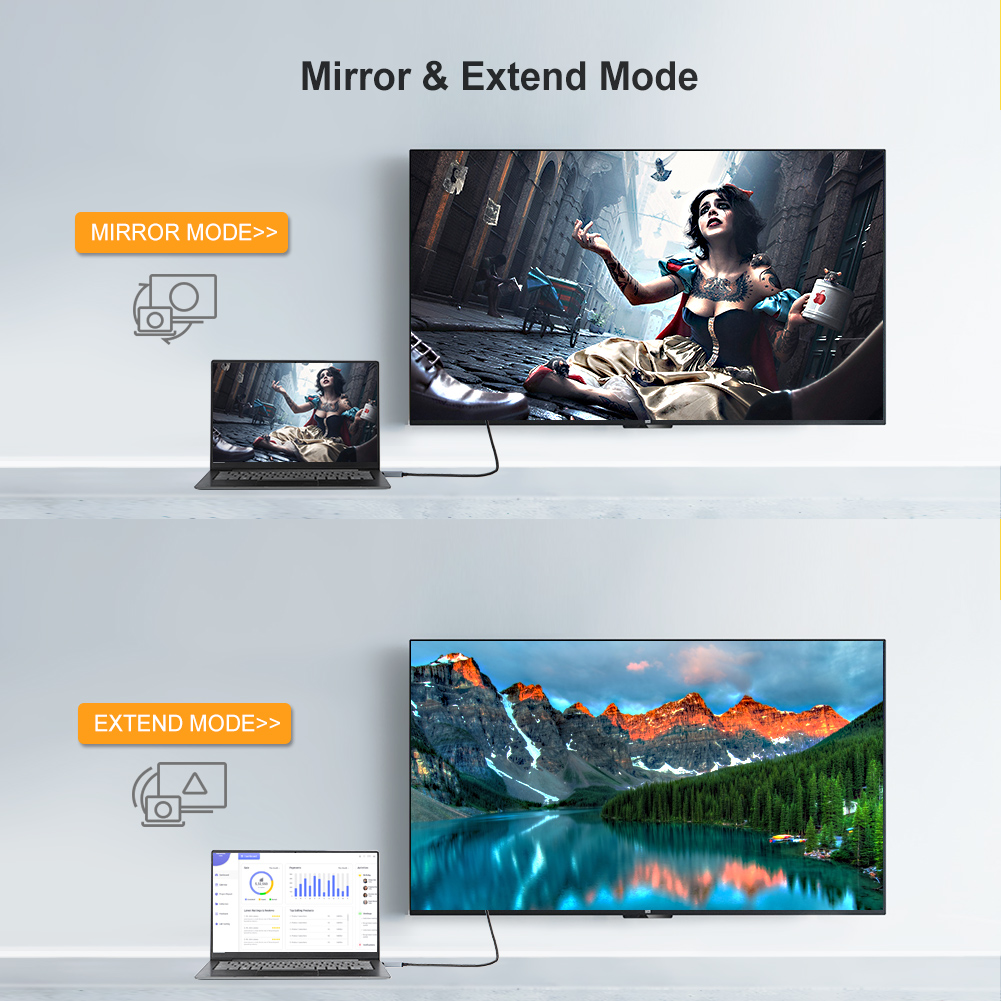 CableCreation كابل DisplayPort - مراجعة 4 Hdmi Multi Monitor Video Card 4K وسعره